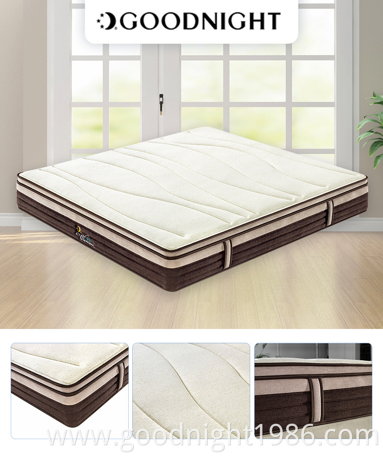 China Eco-friendly Comfortable Full Size Custom Pocket Spring Foam Mattress